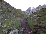 Passo Giau - Monte Formin